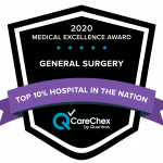 ME.Top10%HospitalNation.GeneralSurgery
